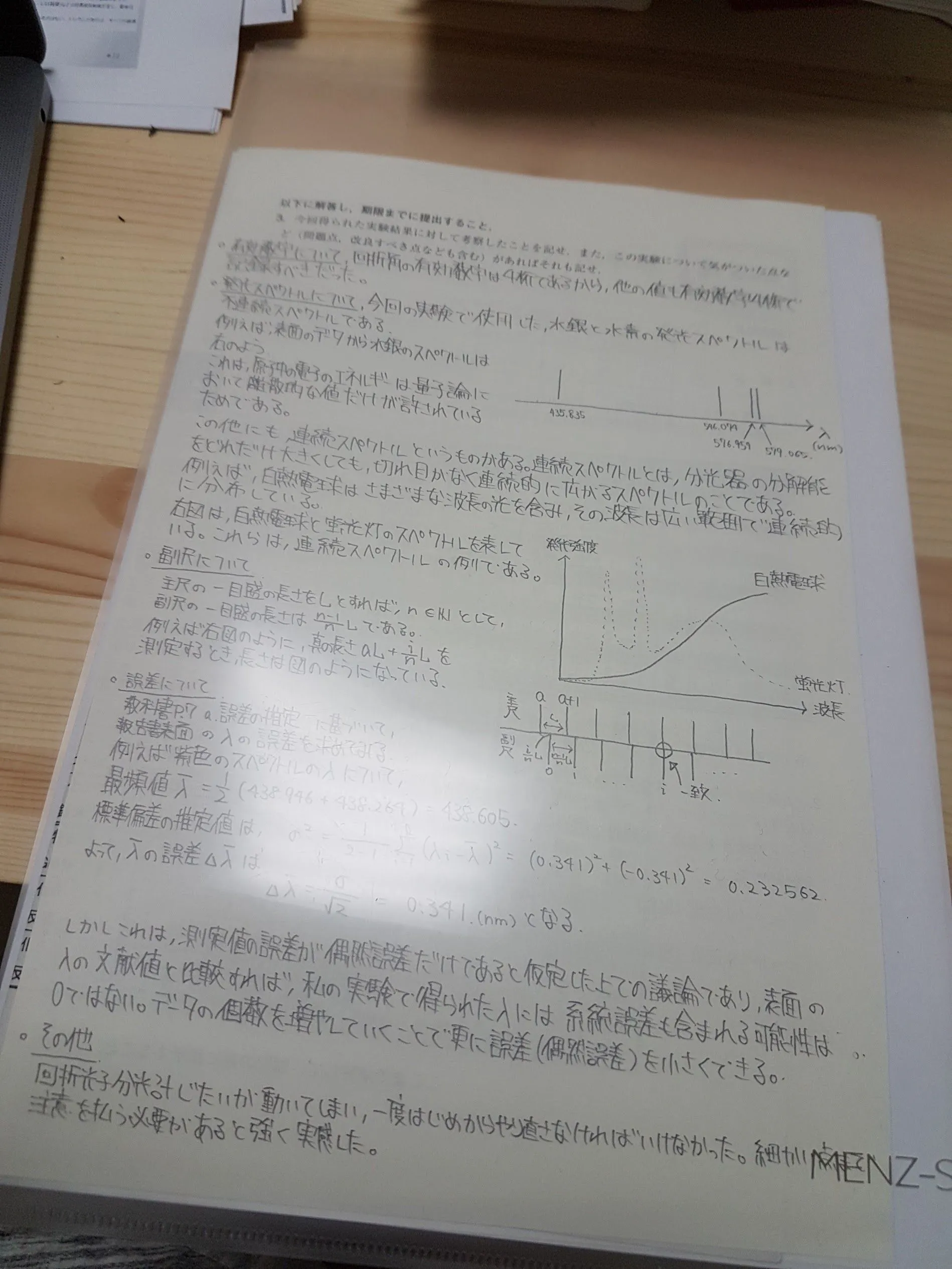 当時頑張ってた基礎実験のレポート。これだけ書いたら99優上とか貰えた気がする