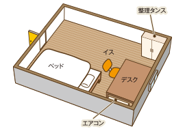 寮の部屋の間取り。広さは3畳半で机とタンス（学校の掃除ロッカー）が無駄にデカく、硬いベッドが部屋の半分を占めている