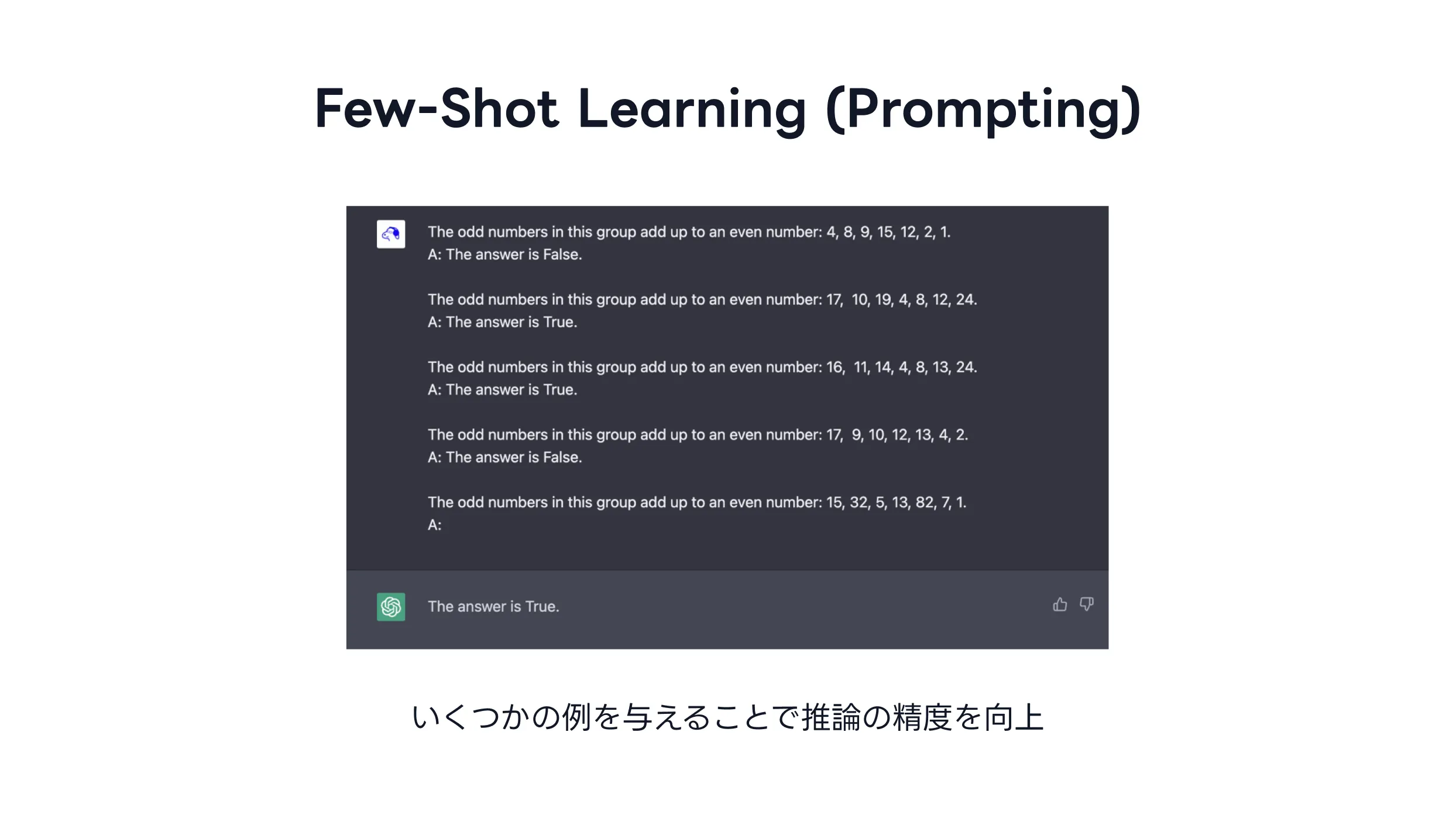 Few-Shot Promptingの例。過去にChatGPT勉強会を開催した際のスライドより