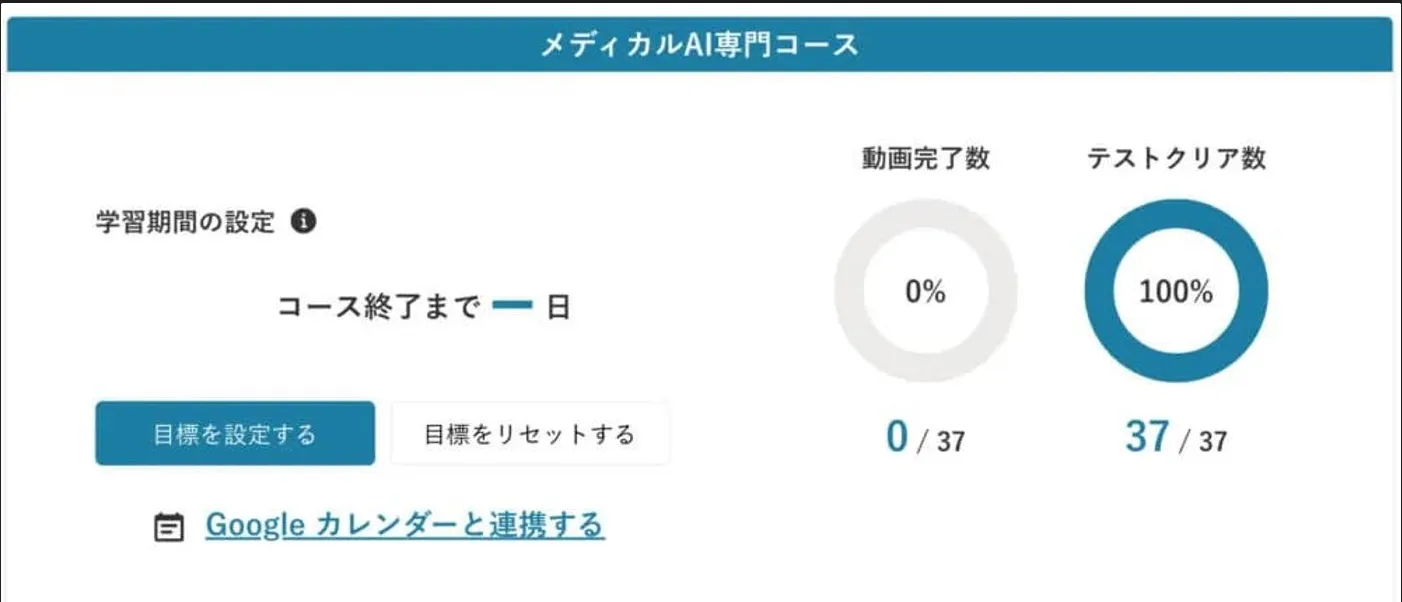 最後まで見た動画がなかったので動画完了数0となってますが、途中まで見たものもあります